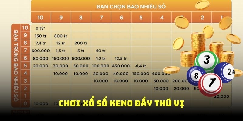  Chơi xổ số Keno đầy thú vị